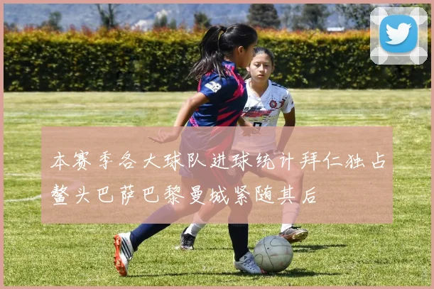 本赛季各大球队进球统计拜仁独占鳌头巴萨巴黎曼城紧随其后